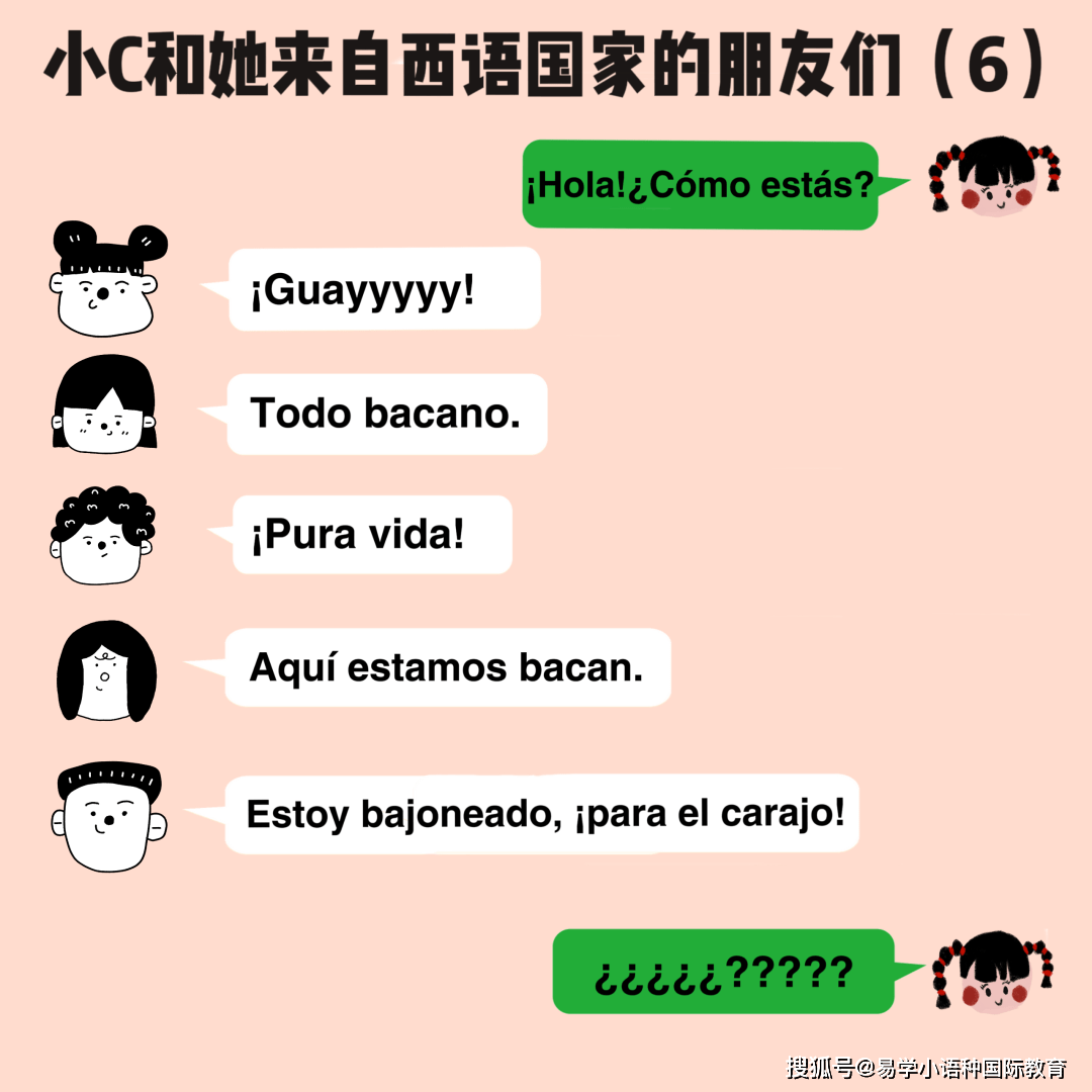 西安西班牙语培训| 打招呼只会说hola？速速get这些地道西语表达！_vida_quiubo_bien