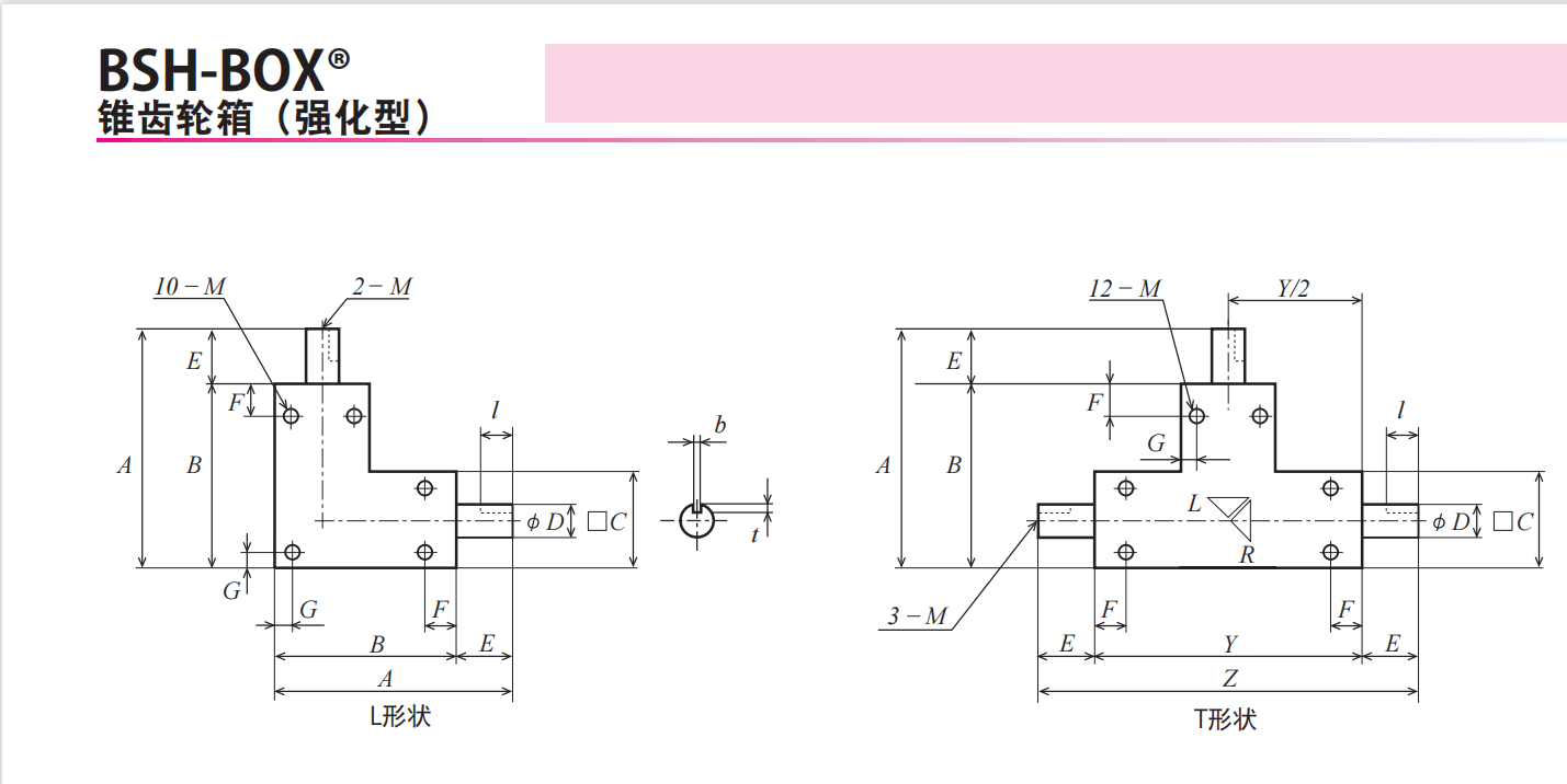 日本KG协育BSH-BOX 螺旋锥齿轮箱系列（强化型）_手机搜狐网