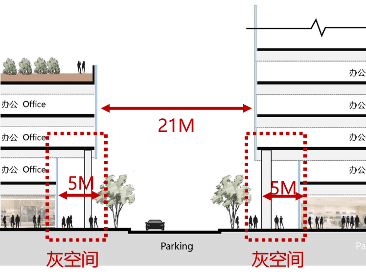 徐汇万科中心三期T3办公楼交付样板层开放打造功能复合的商办空间_手机