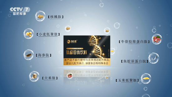 公司_生产_产业链