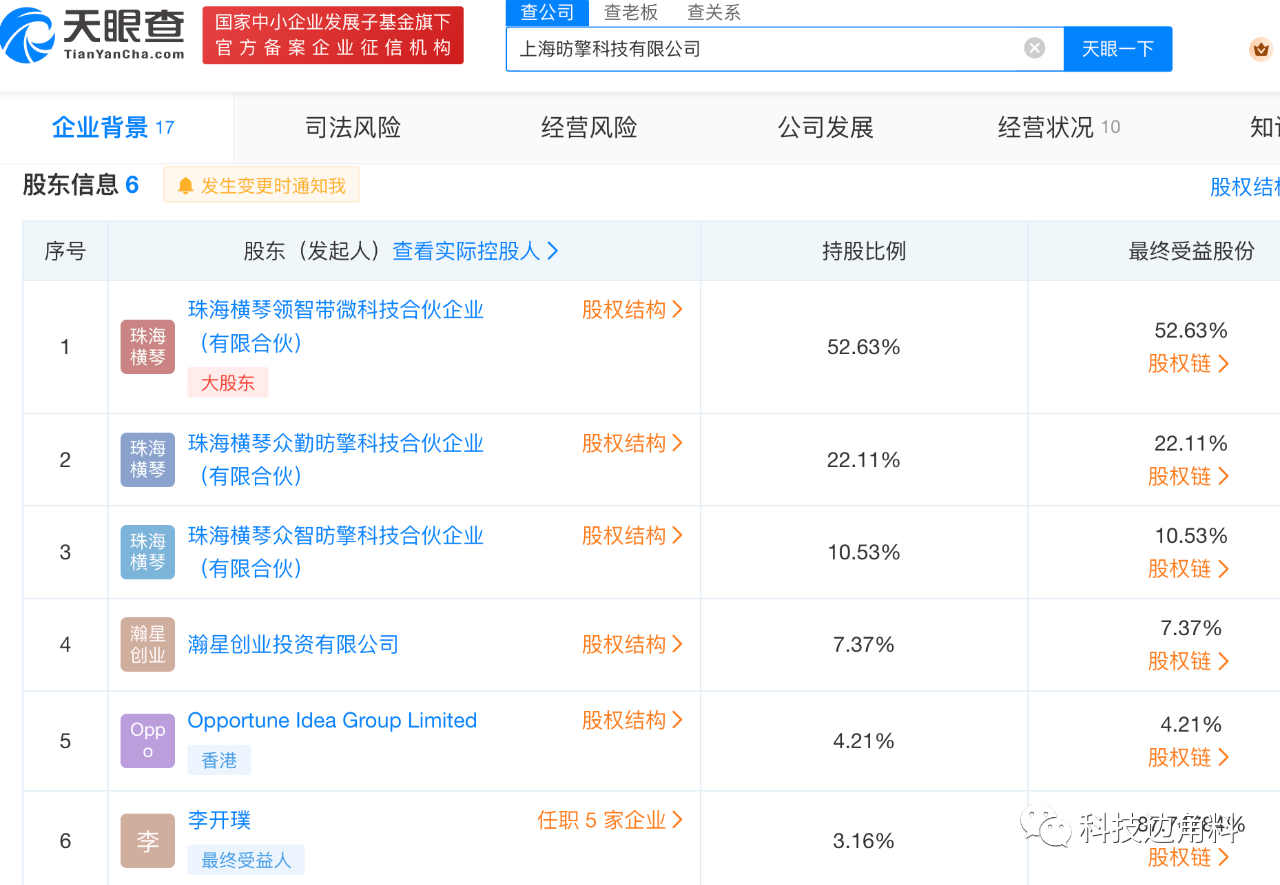 小米瀚星投资上海昉擎科技，持股7.37%