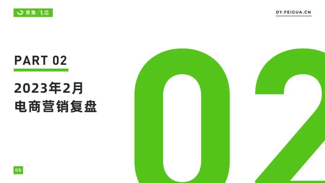 2023年2月短视频及曲播电商营销陈述（附下载）