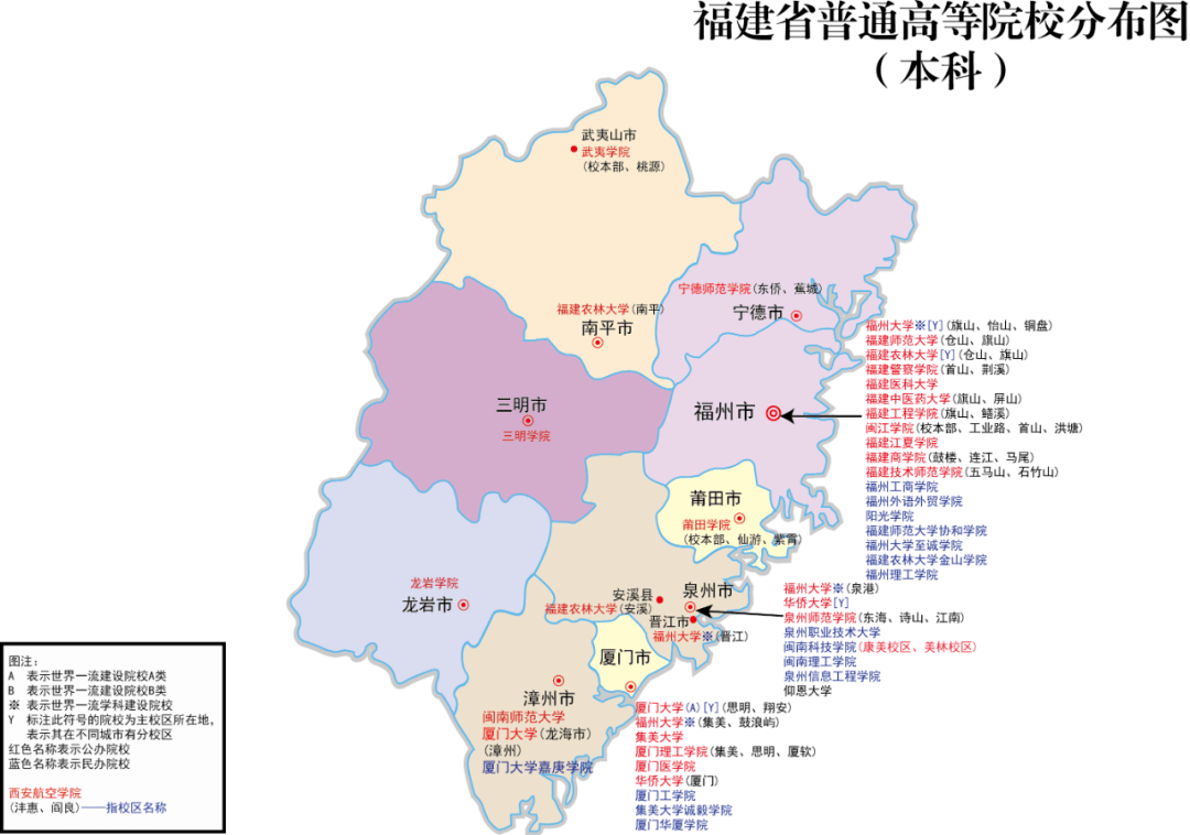 团队规模
