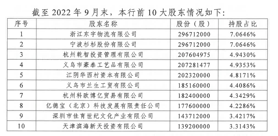 学到了吗（企查查司法拍卖信息怎么删除或屏蔽） 第5张