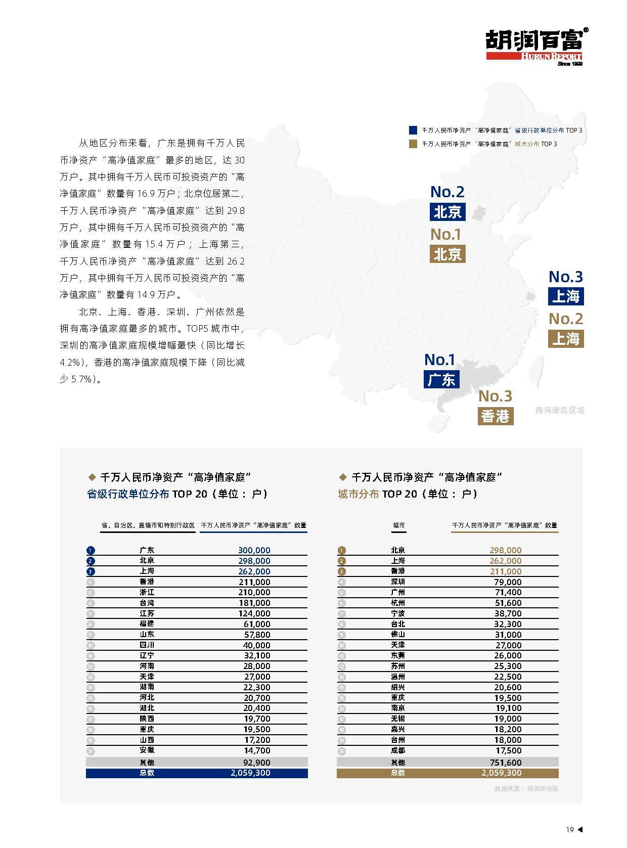 2025中国高端智能家居生活场景白皮书（附下载）