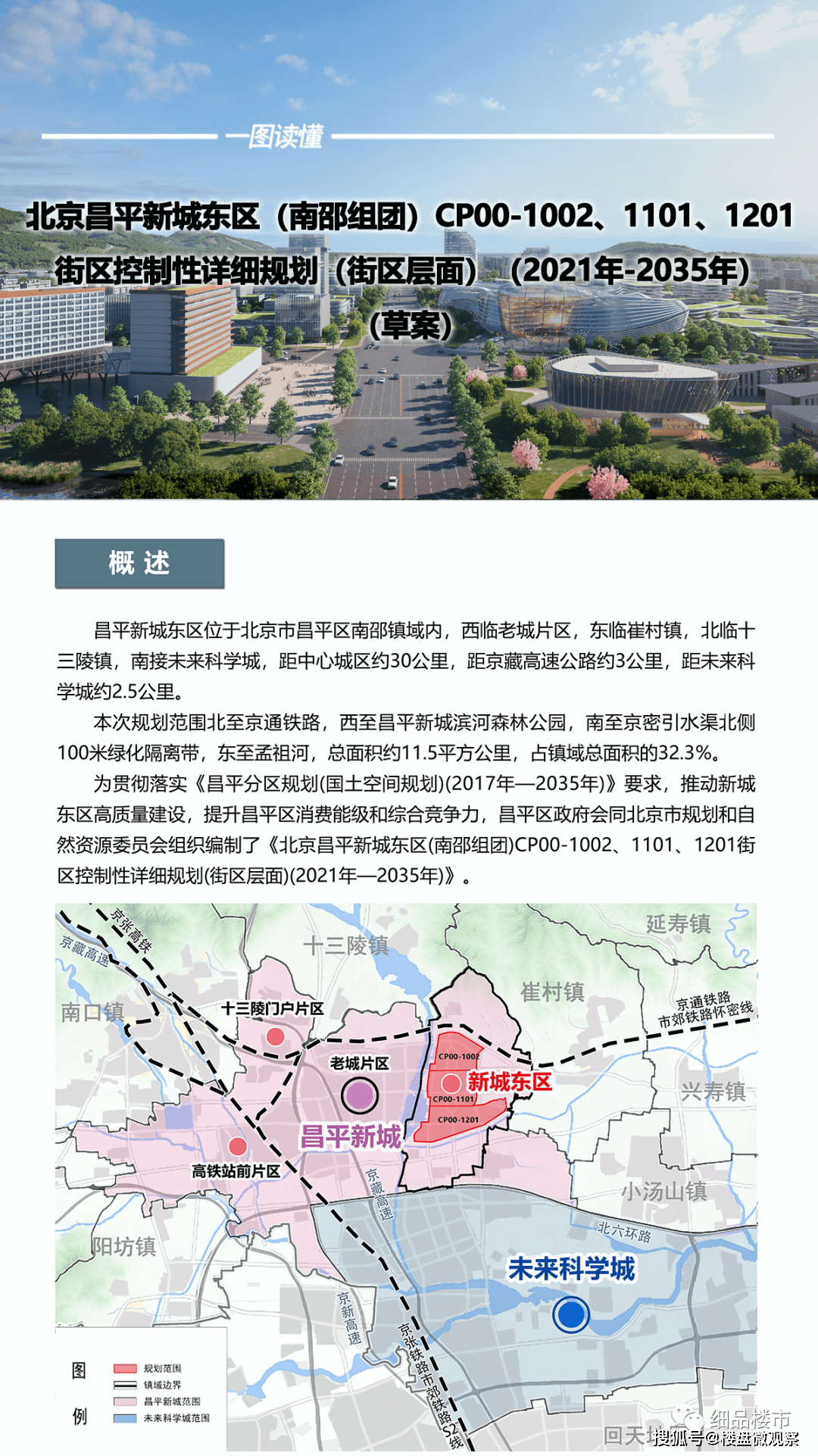 昌平新城東區(南邵組團)cp00-1002,1102,1201街區控制性詳細規劃(2021