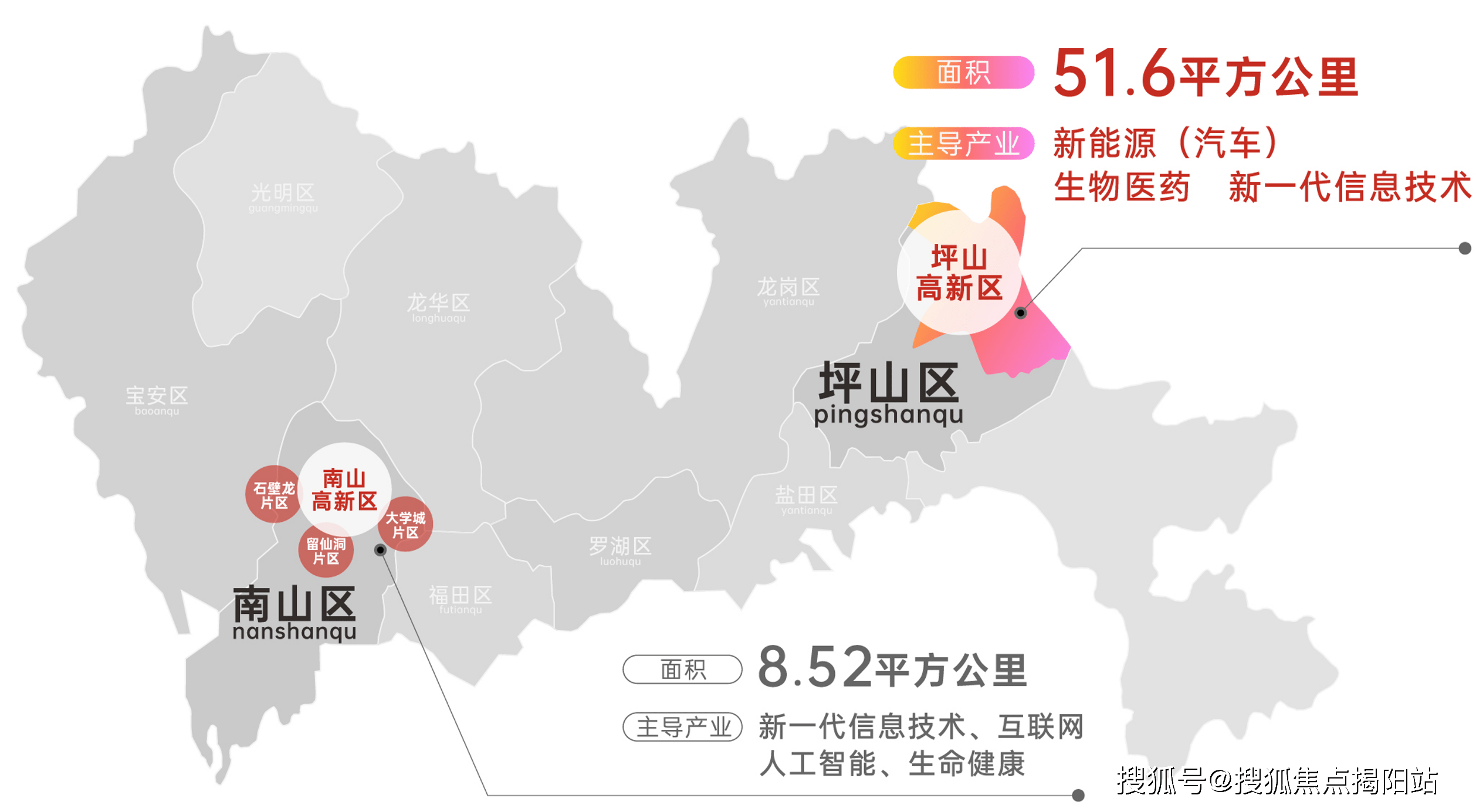 深圳坪山區網站建設_(深圳市坪山新區建設管理服務中心)