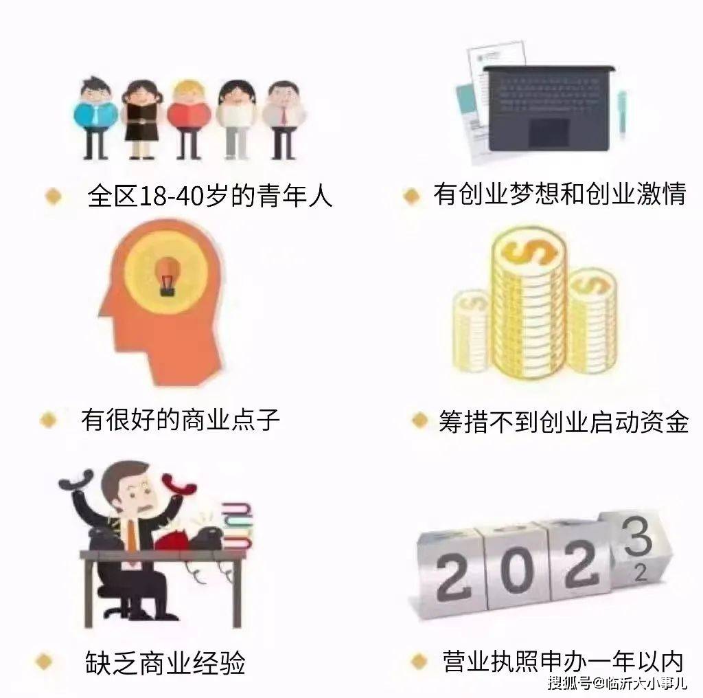 常州申请非遗扶持资金（常州申请非遗扶持资金流程） 第2张