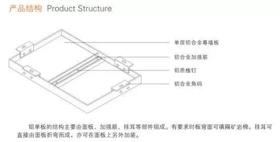 铝板加强筋图片图片