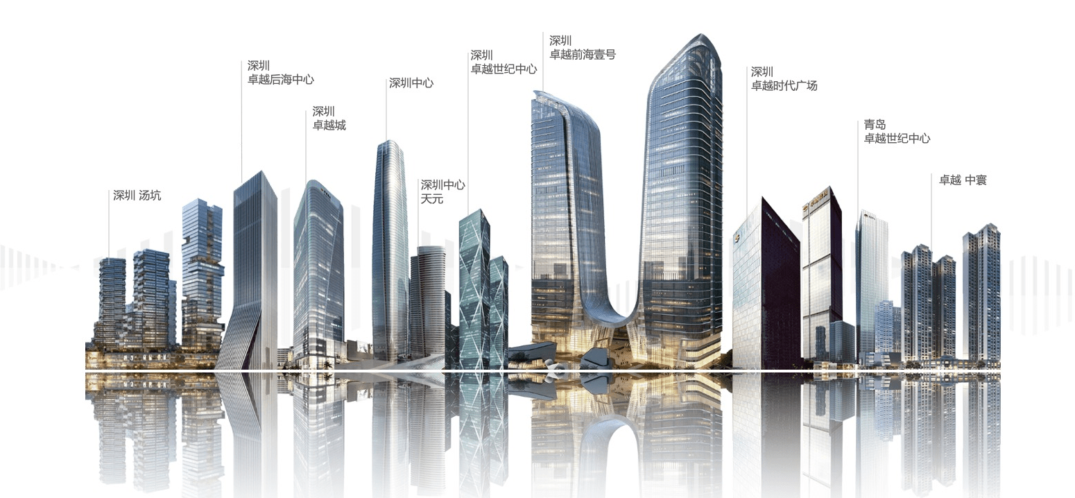 卓越后海中心写字楼简介【办公招商】丨深圳南山卓越后海中心写字楼