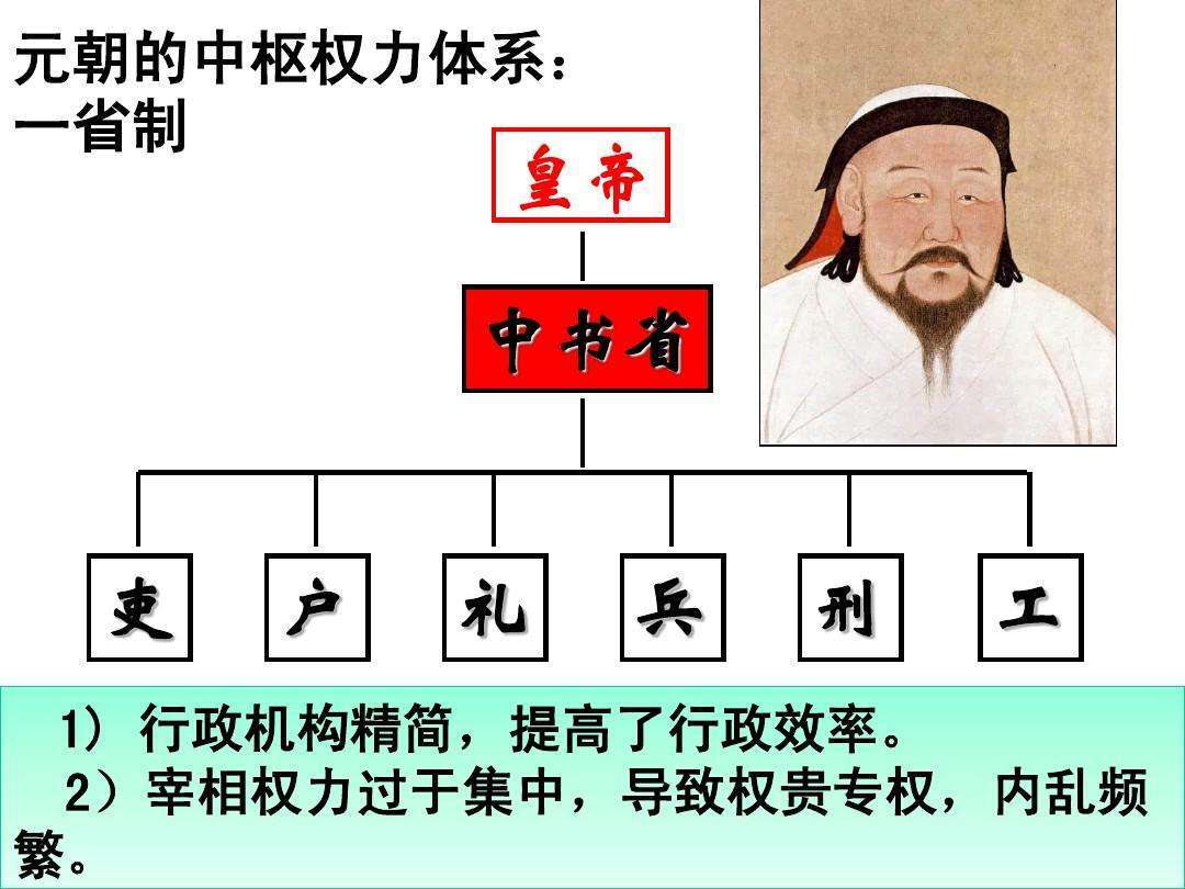元朝中央行政体系中原王朝,一般有三个重要"系统"