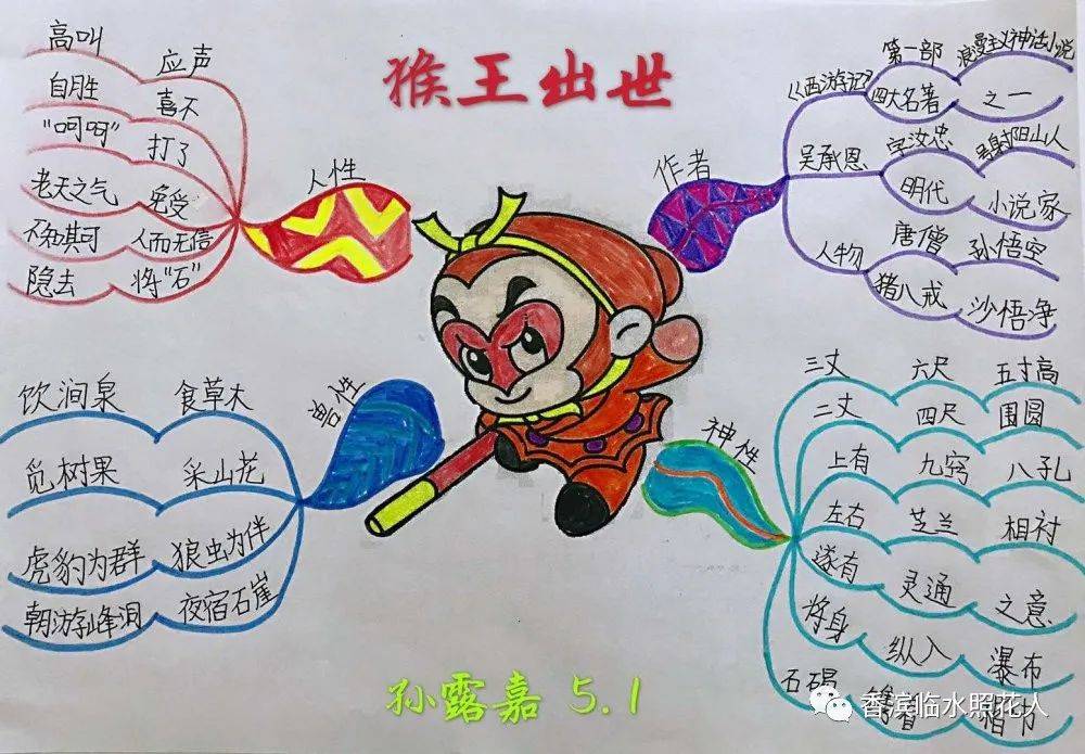 全程干货（红岩读后感50字）红岩读后感500字优秀作文 第14张