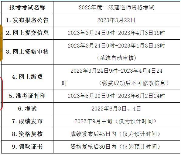 难以置信（威海人事考试网）威海市人力资源招聘官网 第3张