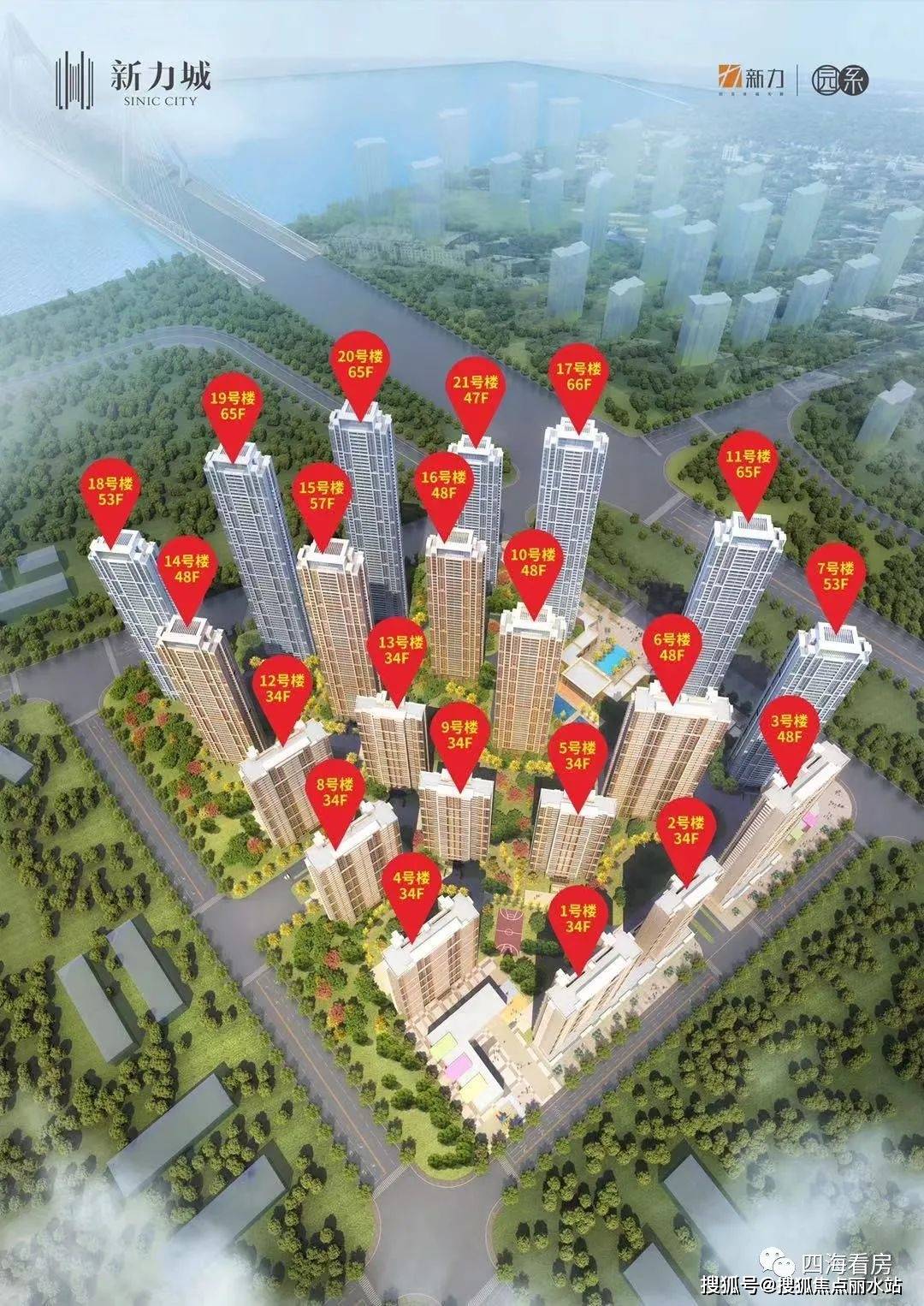 武汉《新力城》售楼处电话400-876-5677-5555售楼地址|户型|面积|房价