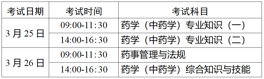 深度揭秘（吉林省人事考试中心）吉林省人力资源考试网官网 第2张