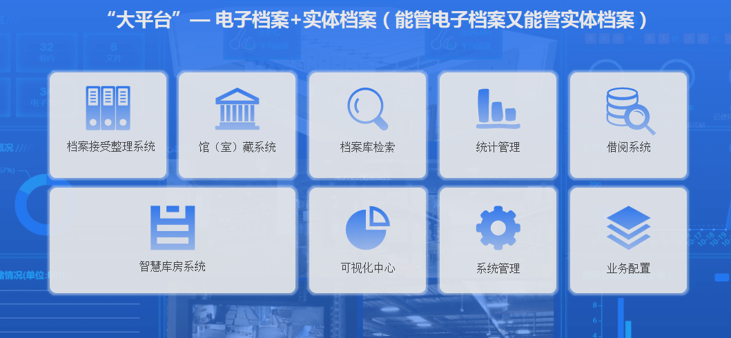 润普·数字档案管理系统解决方案