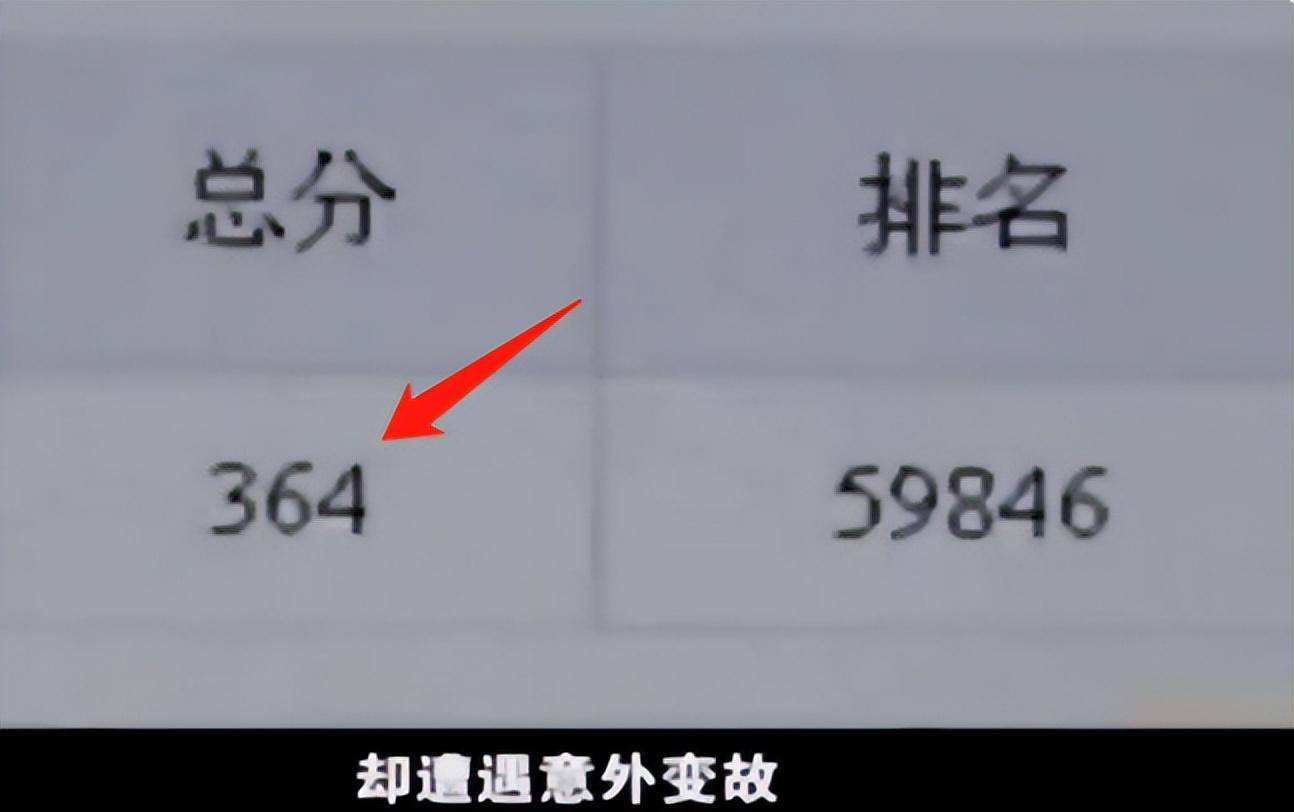 怎么可以错过（高考查分入口）高考成绩查询系统官网入口贵州 第4张