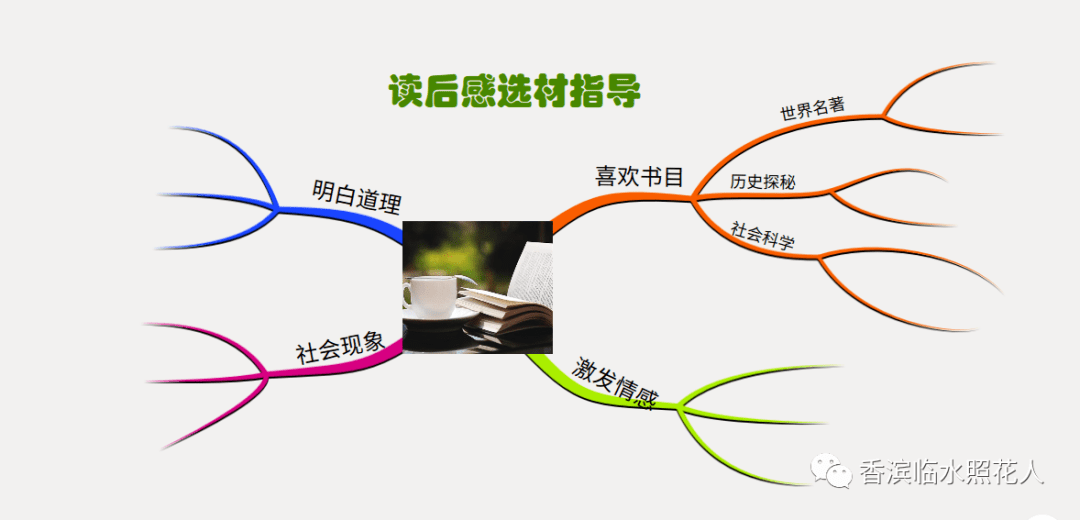 学到了（读名人传有感800字）读名人传有感500字作文 第4张