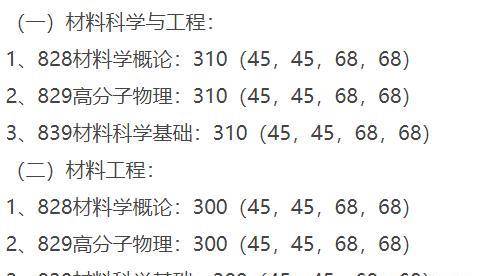 今年华北理工的分数线_北华理工大学分数_2023年华北理工大学录取分数线(2023-2024各专业最低录取分数线)