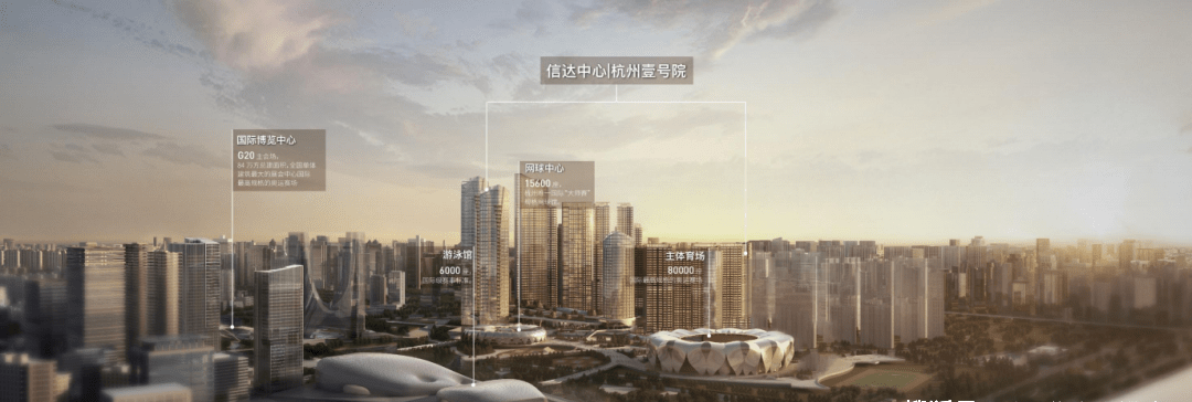 杭州滨江壹号院(壹号院臻奥院)房价丨详情丨交通丨户型丨周边配套!_商业_项目_中心