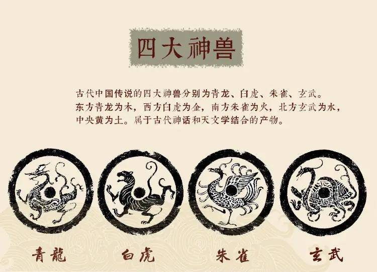 四大神兽,青龙,朱雀,白虎,玄武的寓意_五行_东方_星辰