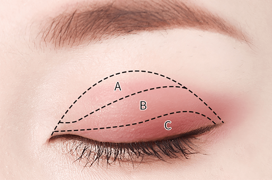 三段式眼影画法图片