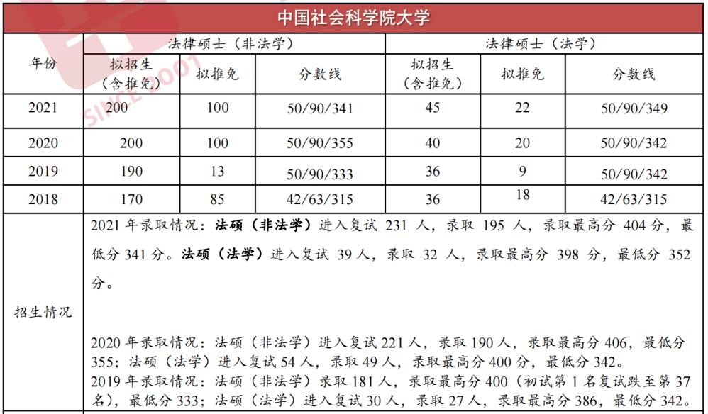 这样也行？（个人工作业绩简述50字）绩效考评个人自评 第9张