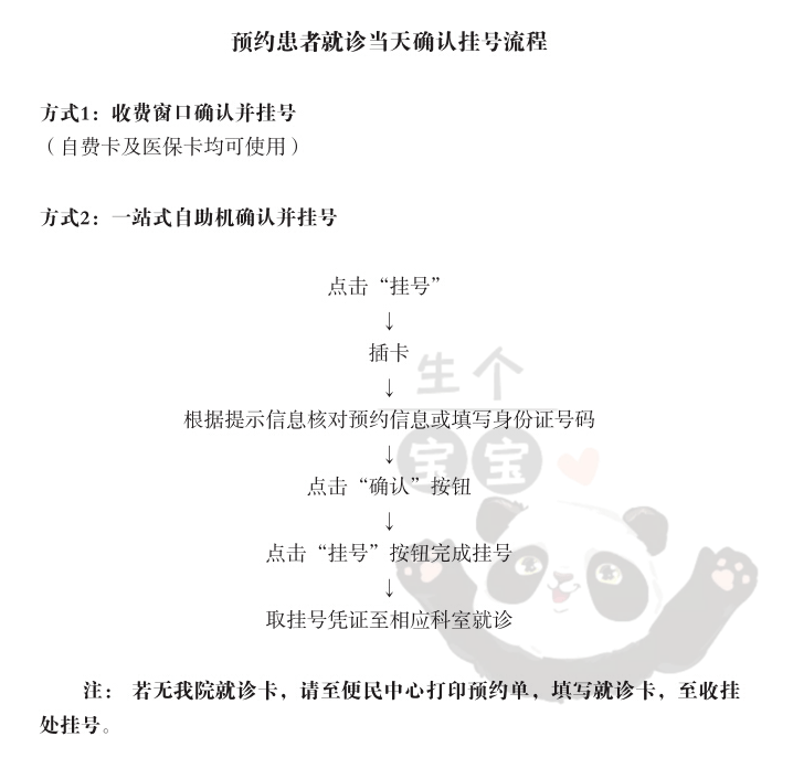 学到了（怀孕b超恶搞图片大全）怀孕b超恶搞单图片 第7张