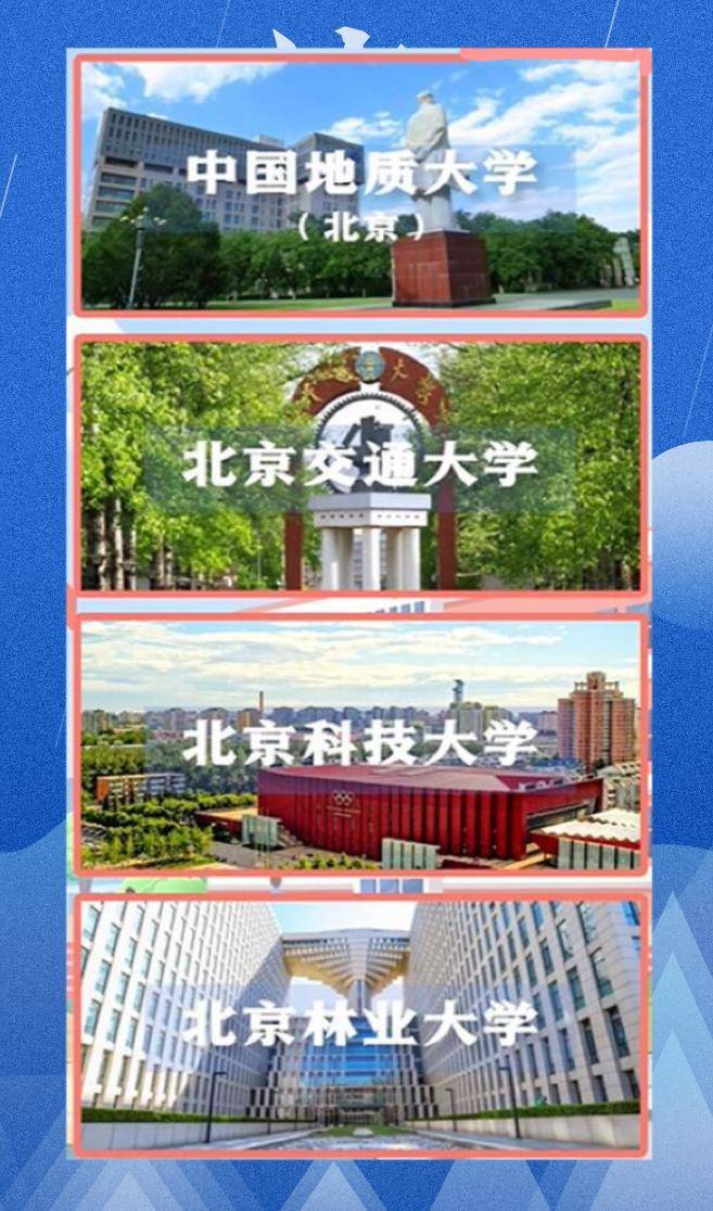 4所北京双一流高校将疏解到雄安新区,2035年全部搬迁完毕