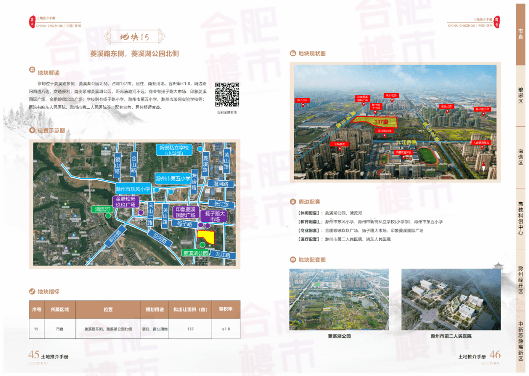 52宗超5000亩,30余家房企关注,滁州2023年供地计划出炉_发展_城市_建设