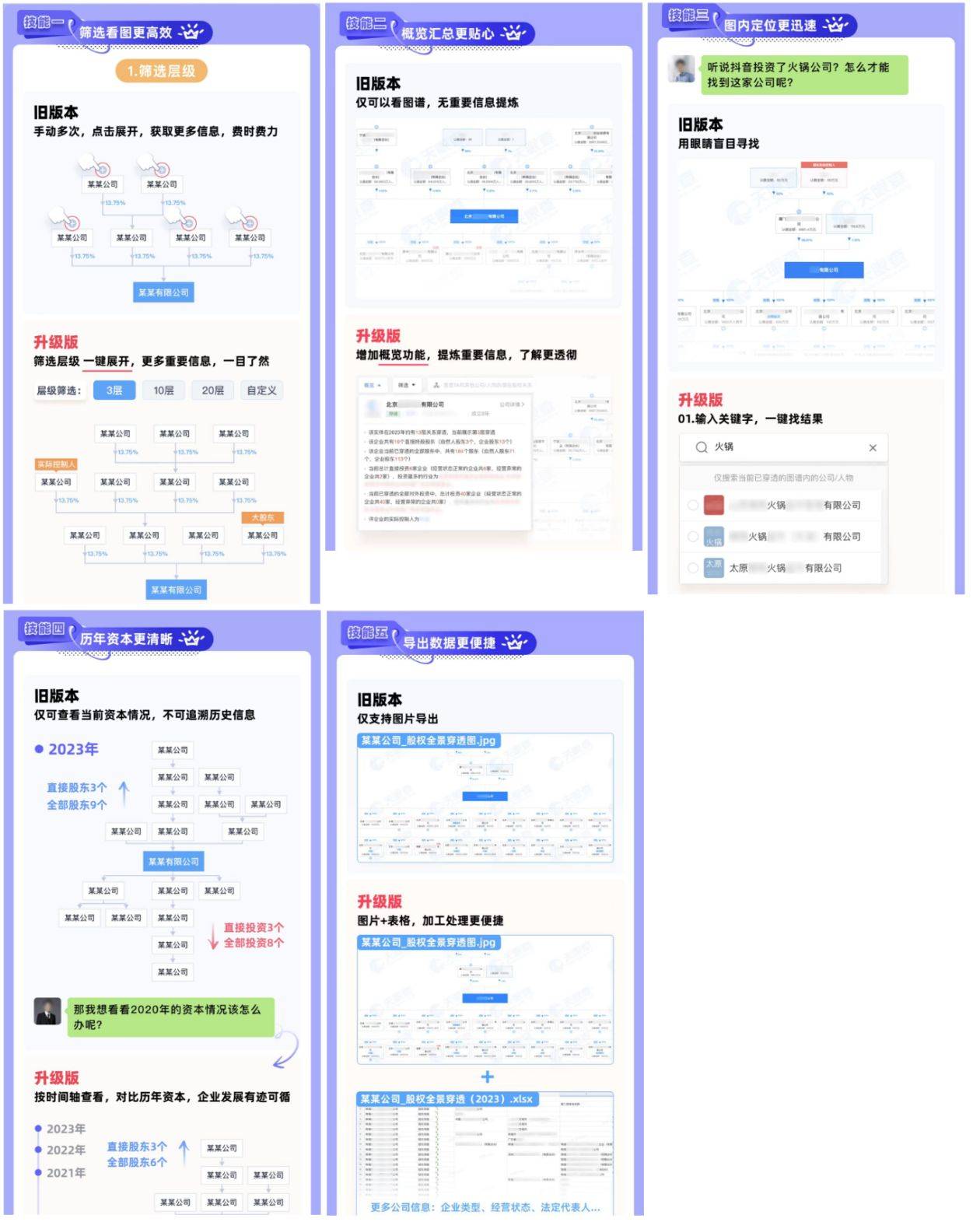 天眼查历史怎么查（天眼查记录可以消吗） 第3张