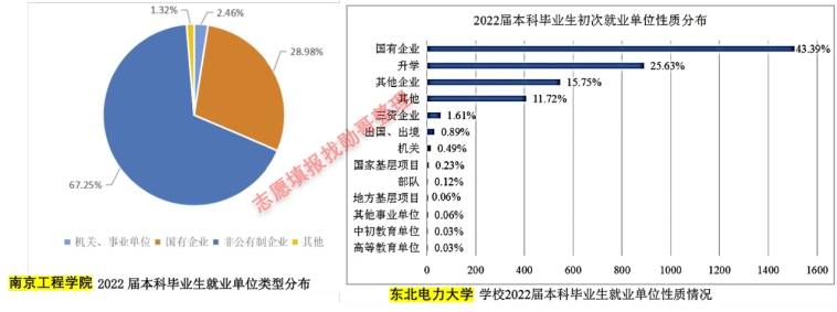 万万没想到（南京工程学院）南京工程学院教务处处长缪国钧 第6张