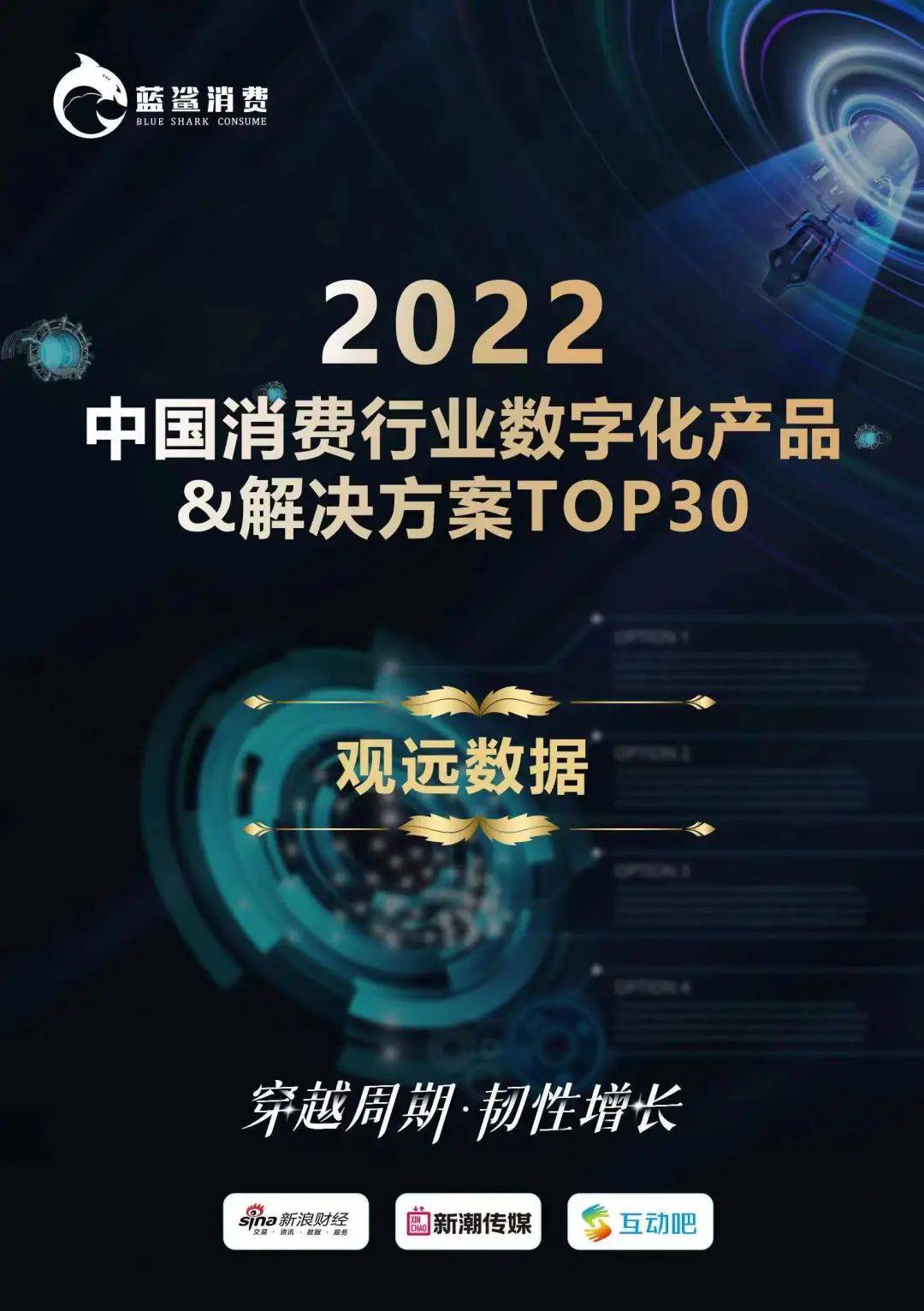 观远数据实力入选《2022中国消费行业数字化产品&解决方案TOP30》