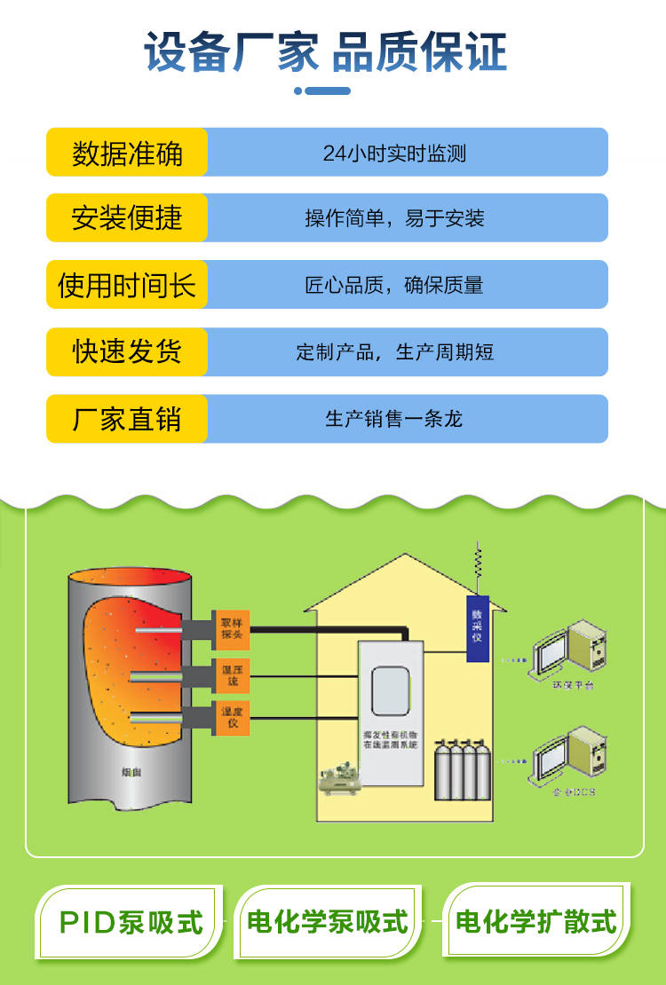 VOCs厂界在线监测设备厂家推荐-vocs在线检测设备