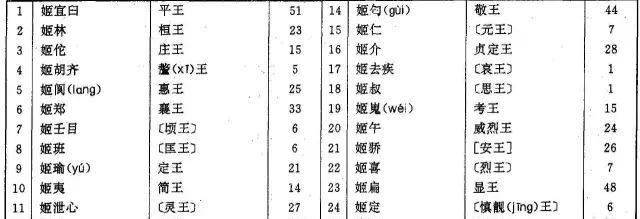 历史失信记录是什么意思?（历史失信信息是不是证明已经还款了） 第5张