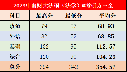 这样也行？（英语四级准考证网入口）英语四级准考证打印登录入口 第2张