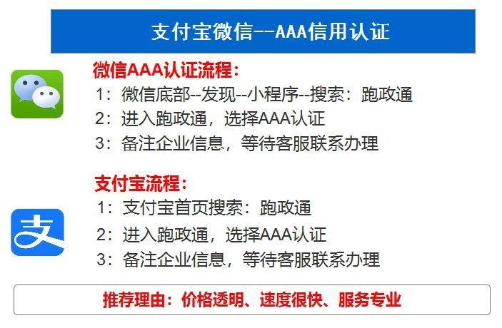 天眼查风险分几个等级（天眼查 风险提示） 第3张