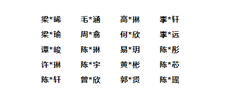 恭喜晋级！《天才配音员》通过海选名单公布！-DVBCN