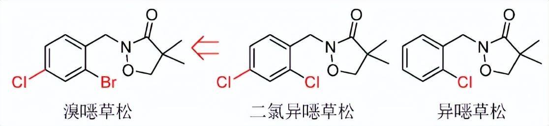 吡啶氧羧酸類除草劑氟嘧啶草醚的創制思路與合成路線嘧啶苯甲酸類除草