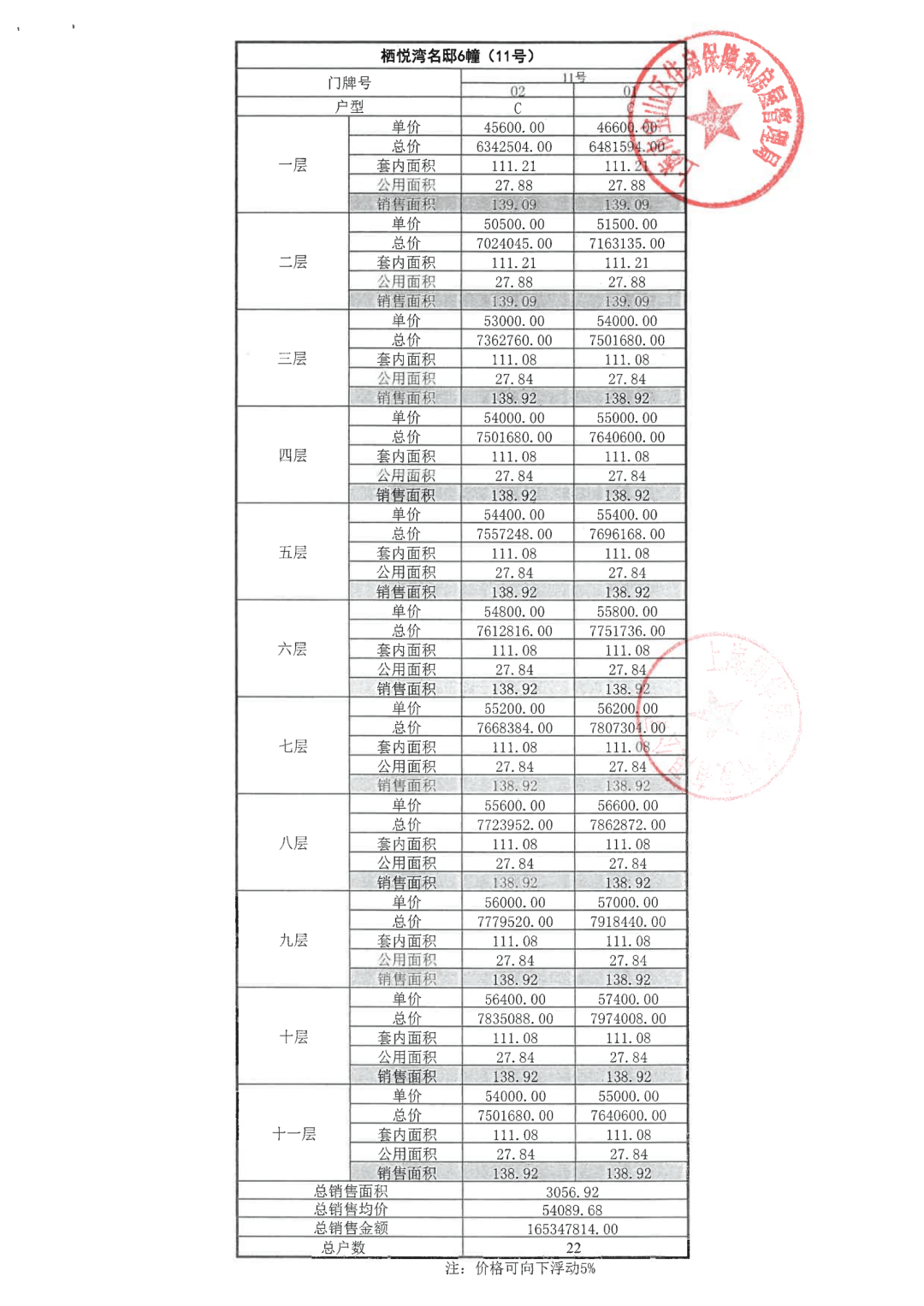 大华锦绣四季 积分图片