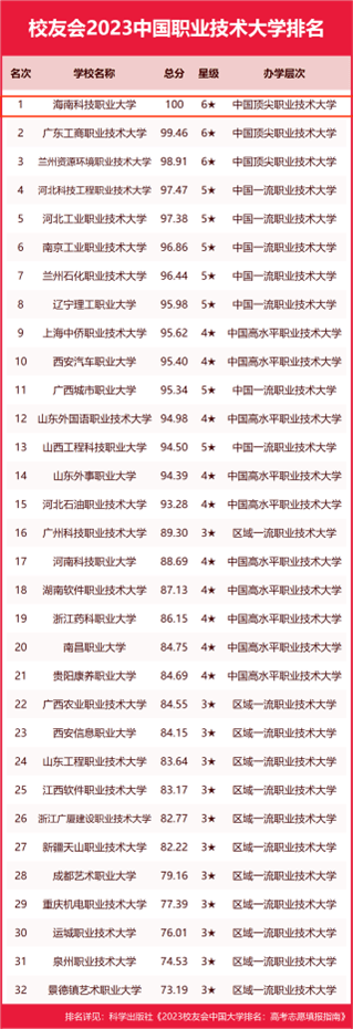 mcm背包正品和高仿的区别【mcm女包仿真原单】