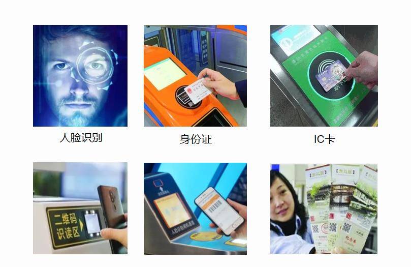 检票:支持电子/闸机/纸制二维码,ic卡,电子手环,身份证,人脸识别;售票