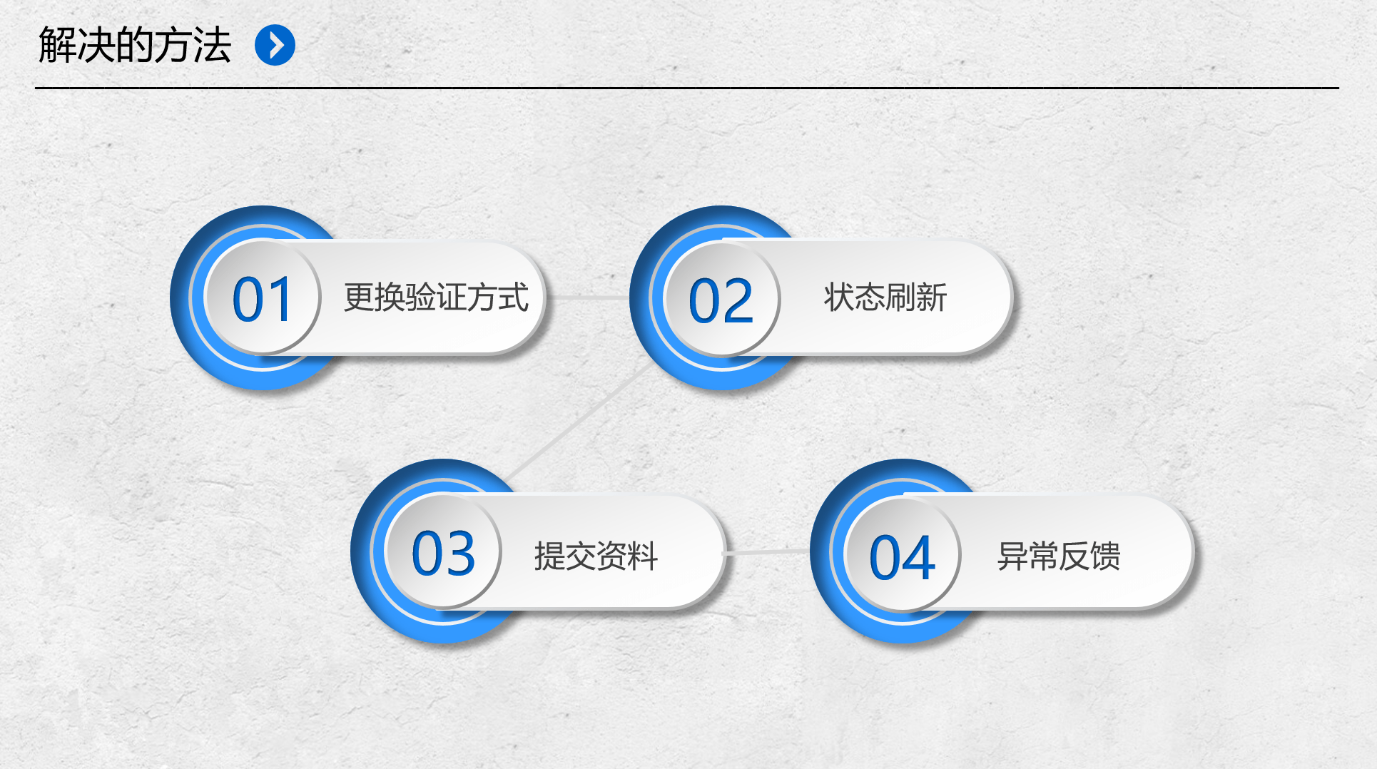 微信封了没人帮忙解封怎么办?四个方法_辅助_系统_情况