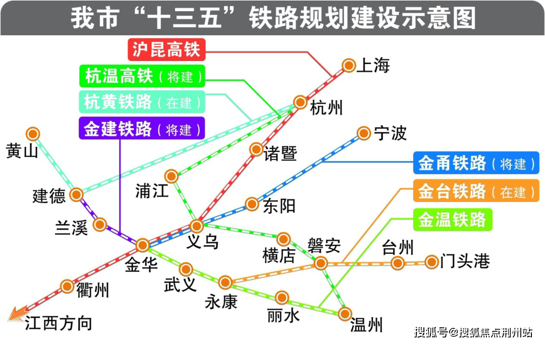 金华南站,义乌的义乌站,永康的永康南站;2022年通车的高铁新城磐安 新
