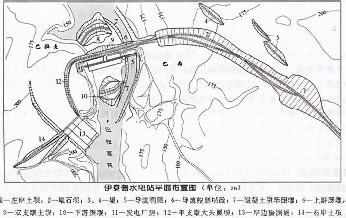 三峽水電站總規模世界第一,為何發電量只能屈居世界第二?