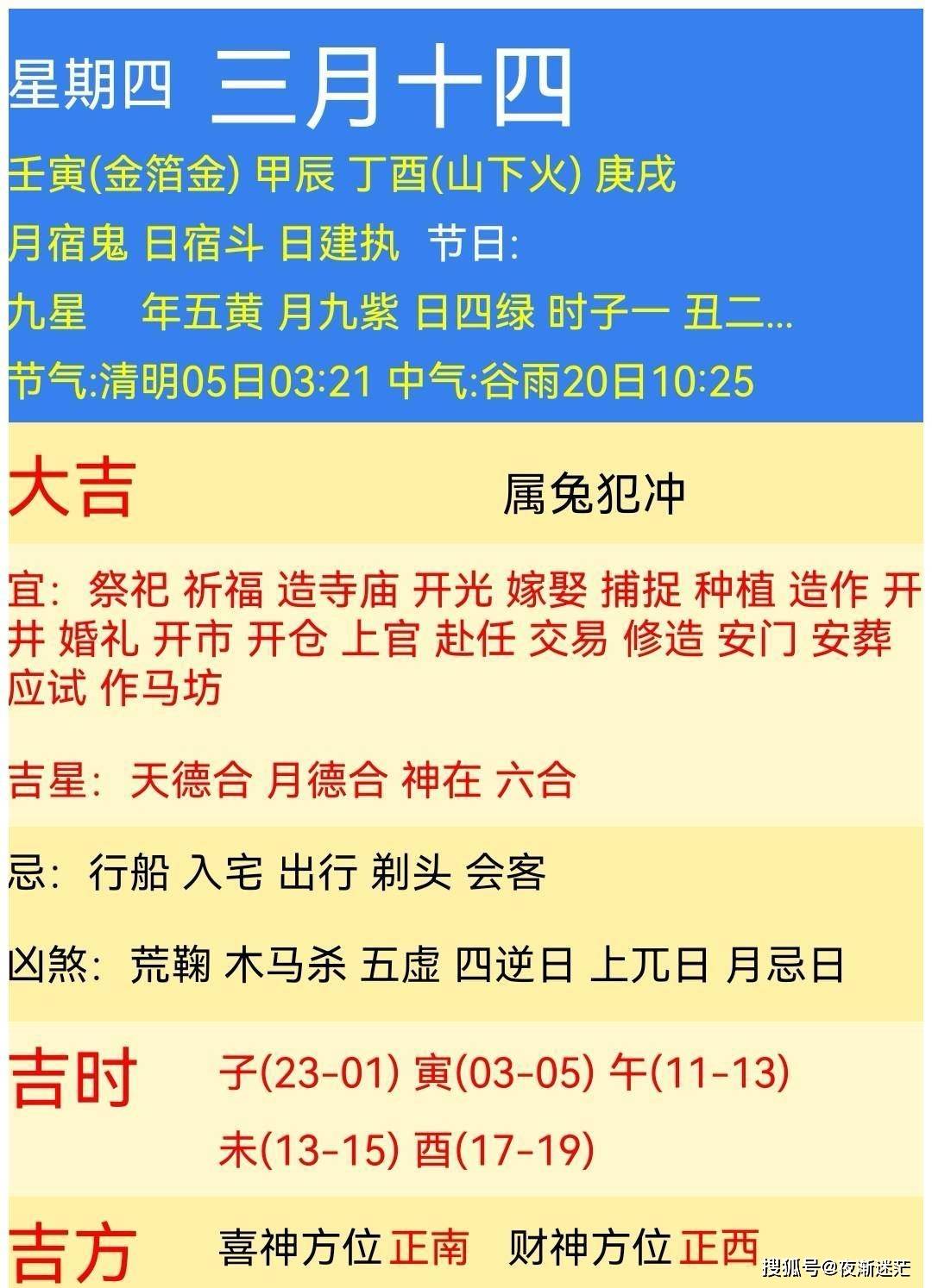 【财富广播】2023年4月14日丨农历3月14日,星期四(壬辰年甲辰月丁酉日