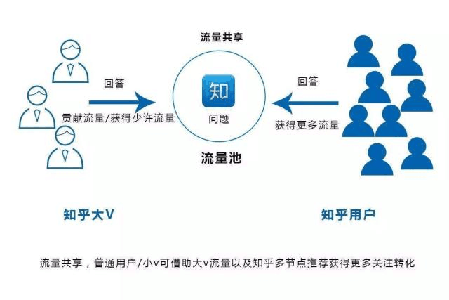 干货满满（骗男生说怀孕是真的吗知乎）骗男人说怀孕了看他态度说明什么 第6张