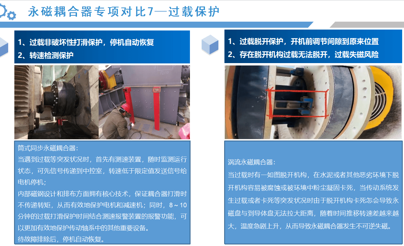 转差发热损耗不容忽视！海螺、红狮、华新水泥这样做！（海螺水泥和华新水泥哪一个是绝对龙头?）
