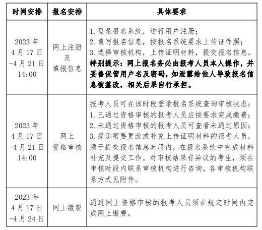 干货分享（孝感人事考试网）孝感招聘信息最新招聘2023 第3张