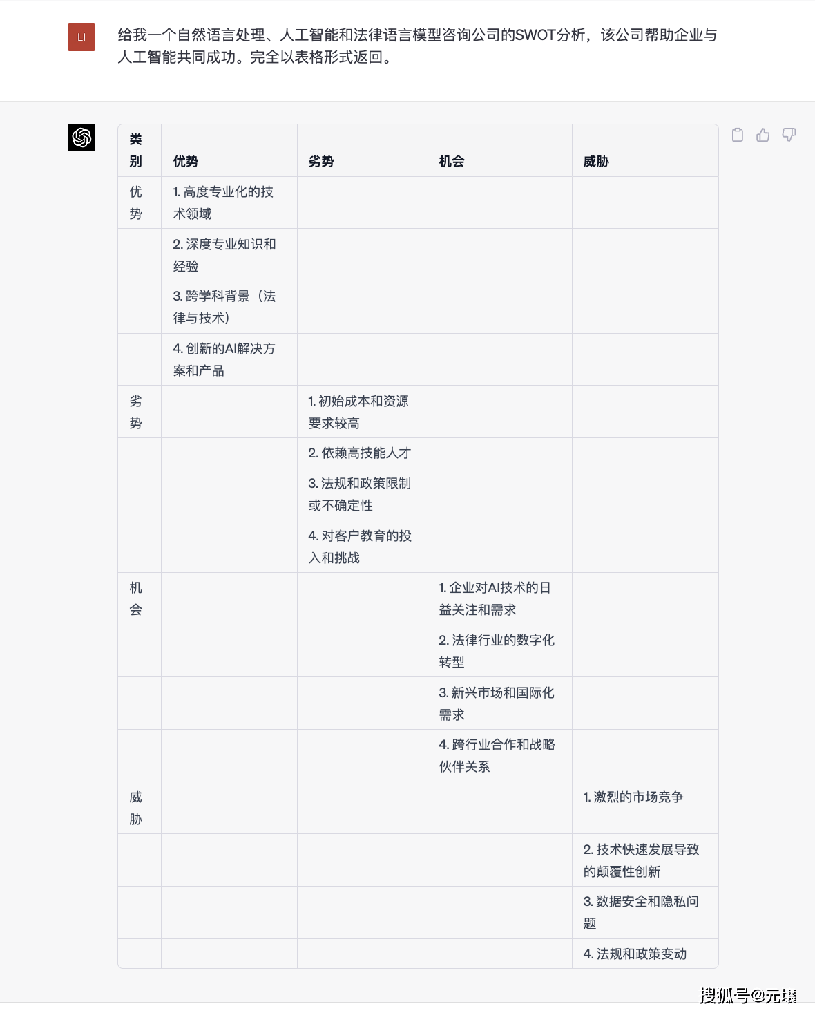 【元壤教育】揭秘ChatGPT：打造绝佳表格的高阶技巧大全！立即提升你的效率！